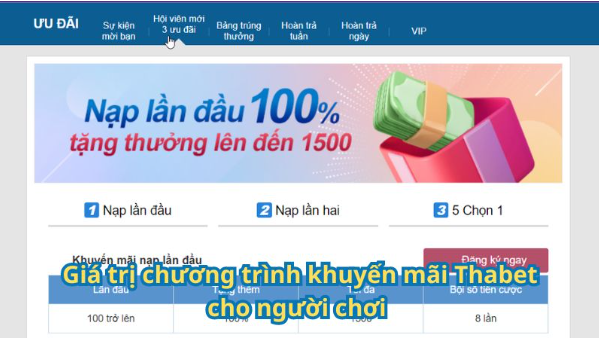 Giá trị chương trình khuyến mãi Thabet cực khủng